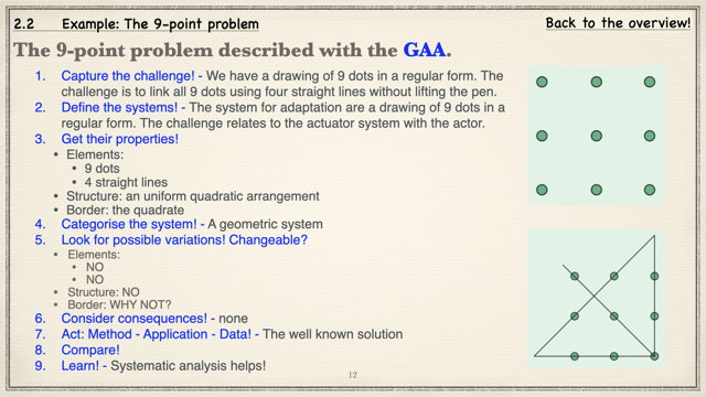 20241012 Draft of a General Adaptation Theory.012
